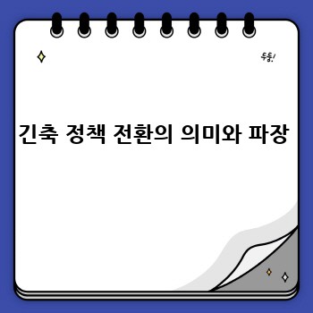 FOMC 금리 인하: 경기 침체 위기, 어떻게 대응해야 할까요?